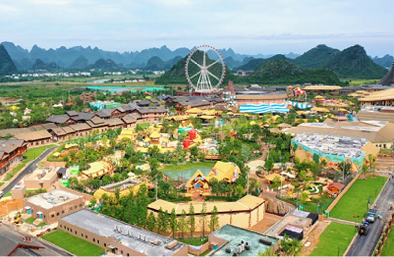 古镇文化旅游开发选购指南